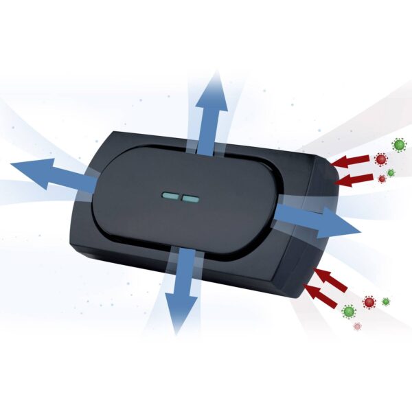 Antivírusové svietidlo UV-C pre auto napájané USB