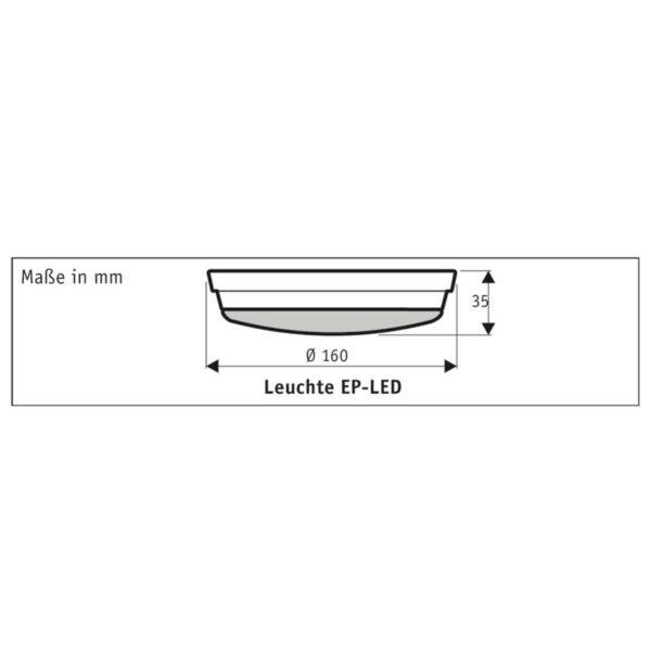 Prisadené LED pre Eco Plano II