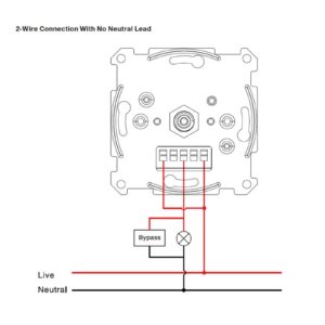 SLC SmartOne AC nástenný stmievač 250 W ZigBee